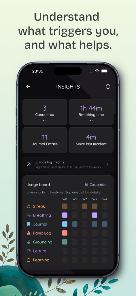 Insights—understand triggers and what helps